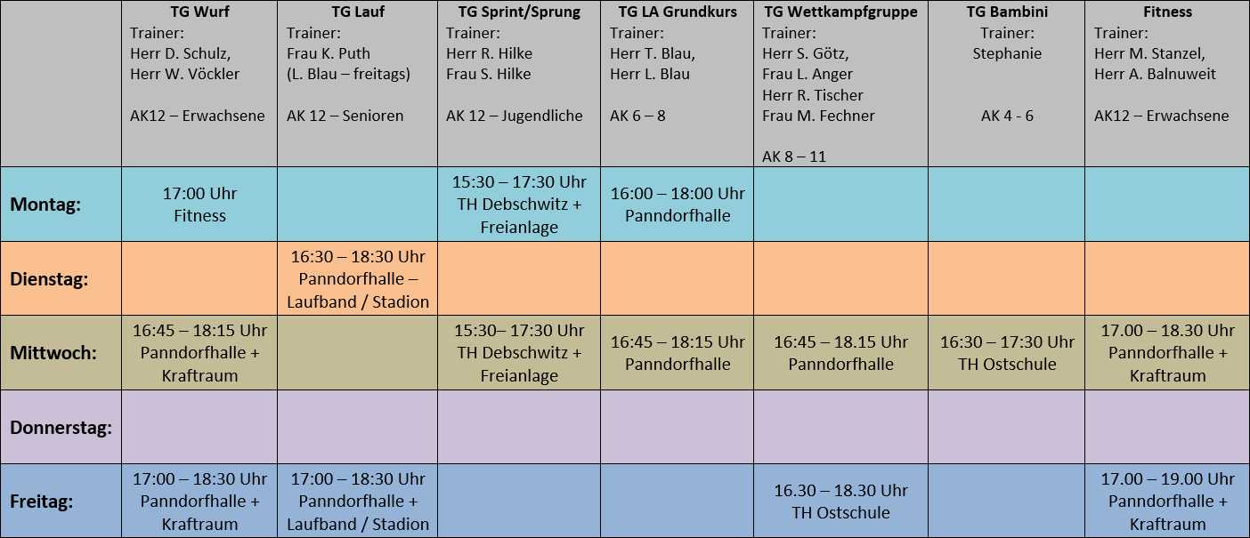 Bildbeschreibung