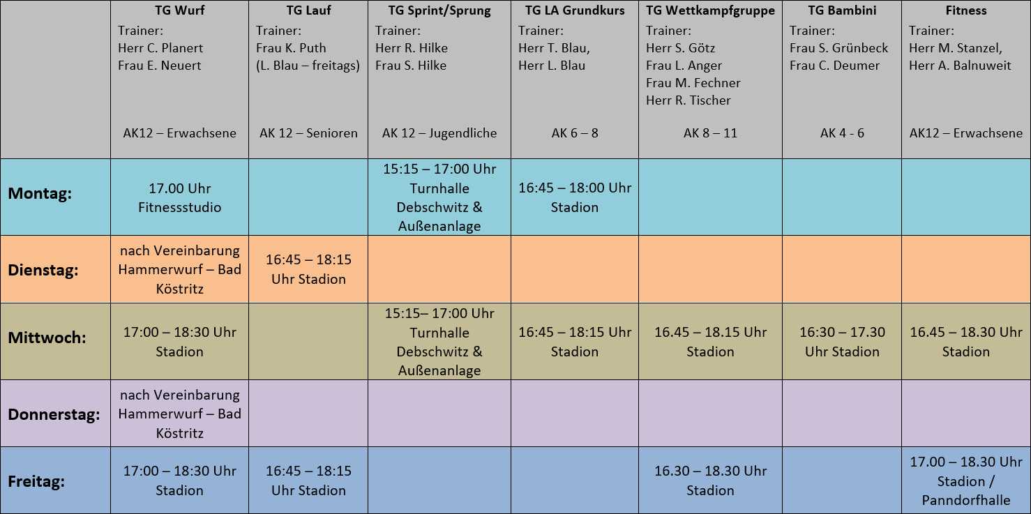 Bildbeschreibung